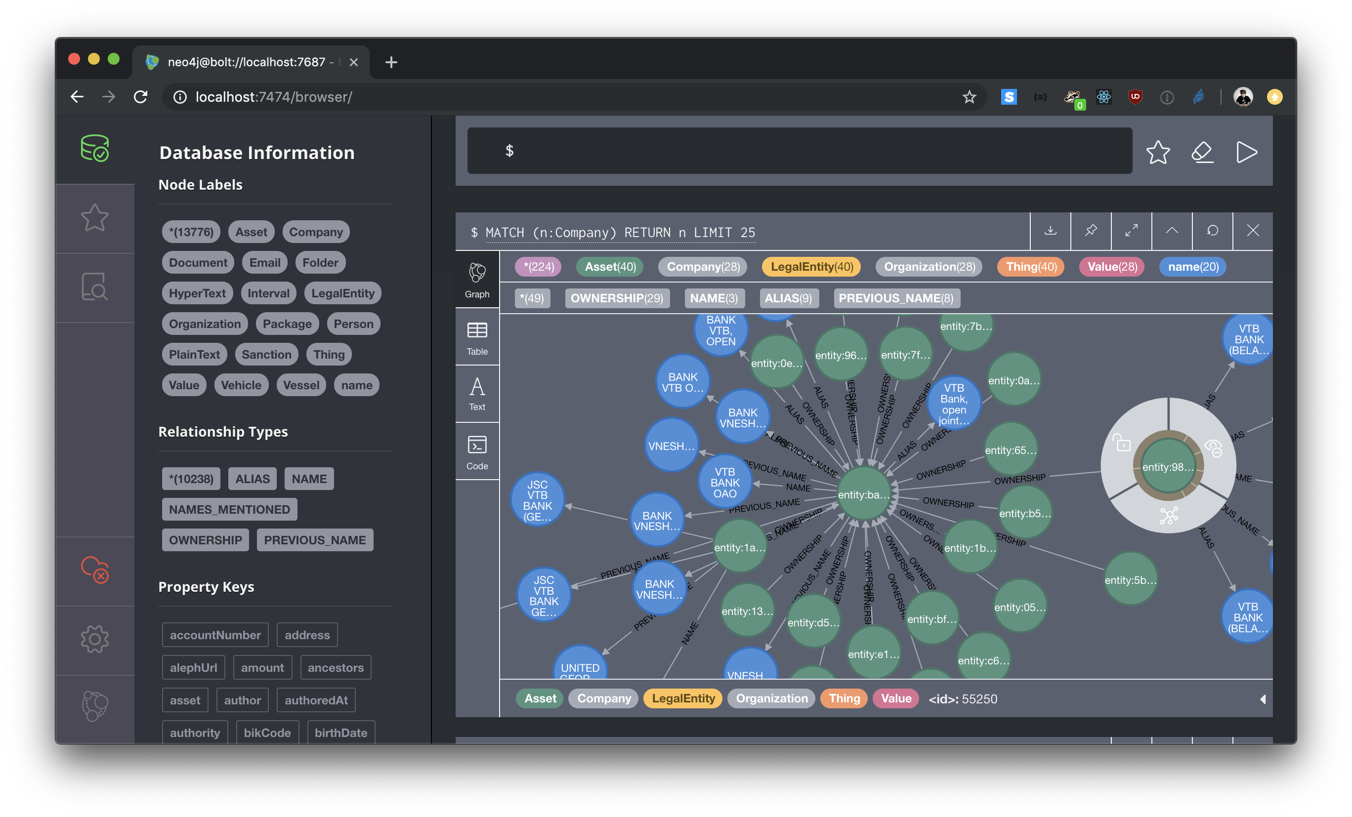 Screenshot of FtM entities imported to a Neo4J instance.